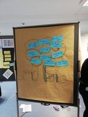 2019 03 27-29 Projektfahrt NDH 10